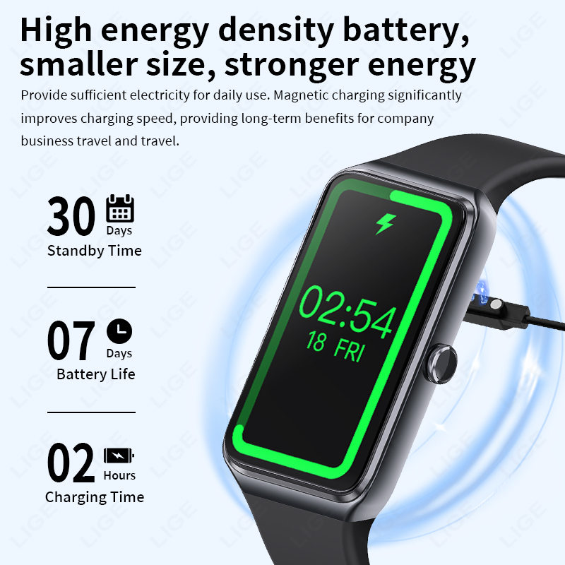 Pulseira Inteligente LIGE para - Smartwatch Latest Watches For Men avaliação e preço