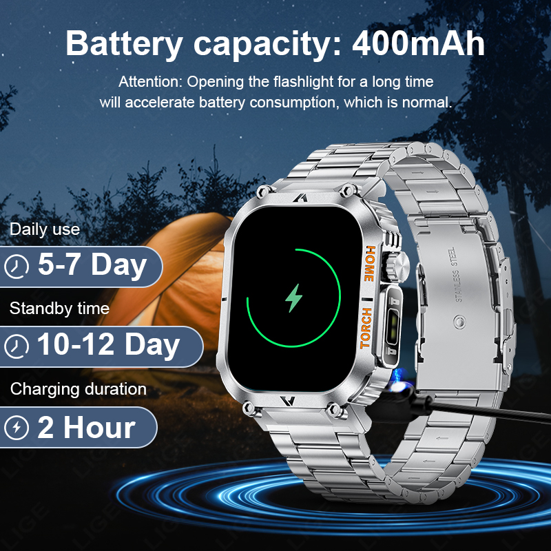 Relógio Inteligente Masculino  - Smartwatch Latest Watches For Men avaliação e preço