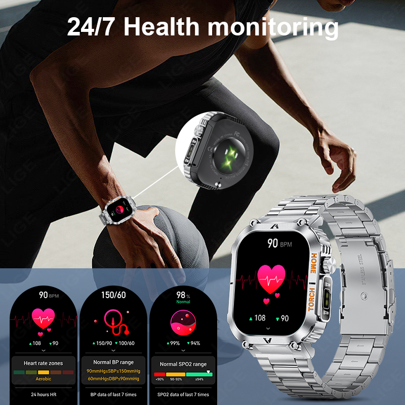 Relógio Inteligente Masculino  - Smartwatch Latest Watches For Men avaliação e preço