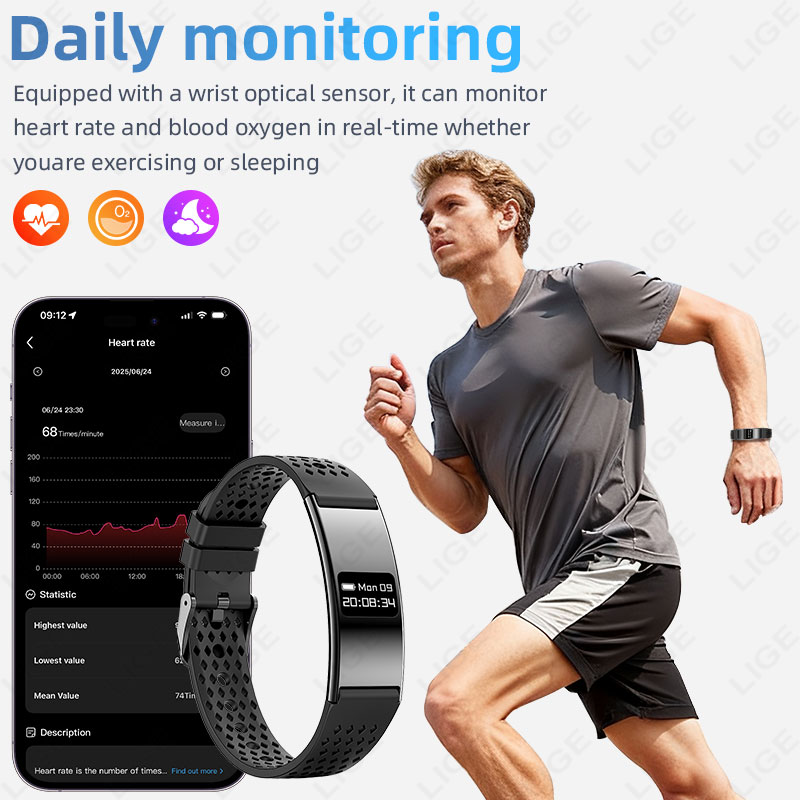 Nova pulseira inteligente dos  - Watch Display Pillow avaliação e preço